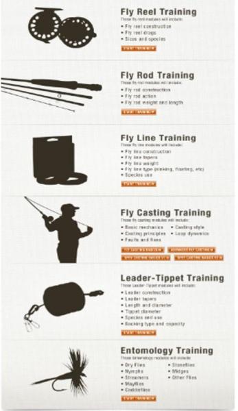 Training List.jpg