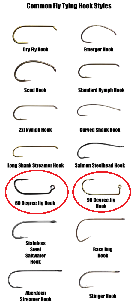 Common-Fly-Tying-Hook-Styles-1.png.83dc3011994b47294e212dabe4ecf0e8.png